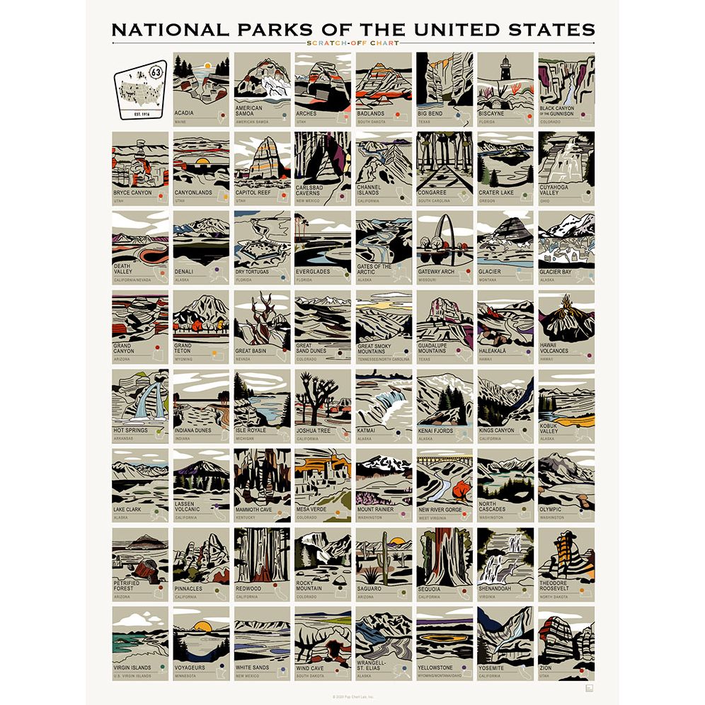 National Parks Scratch-Off Chart