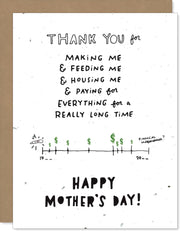 Mother's Day Greeting Card Thank You For Everything