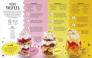 The No-Cook Cookbook