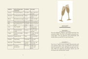 The Golden Book of Fortune-Telling: (Fortune Telling Book, Fortune Teller Book, Book of Luck)